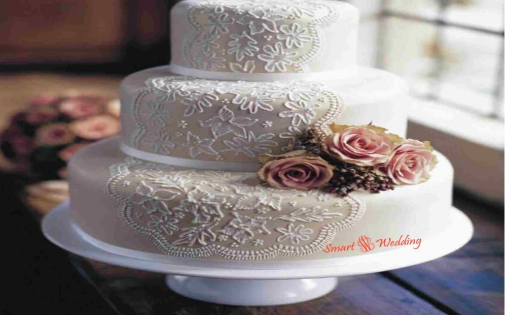 average price of wedding cake